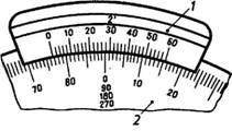 Измерить радиус окружности инструмент